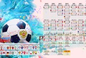 国足经典比赛-致命一箭与神之一手，JackeyLove关键助攻，SKT绝境逆转取胜